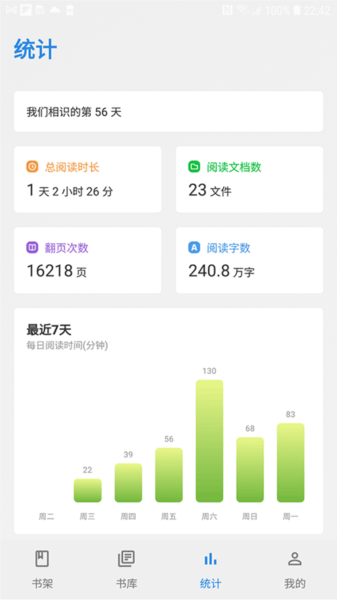 Readingo阅读器宣传图