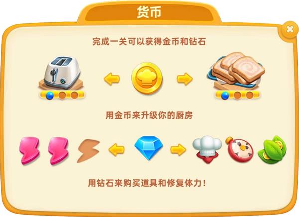 小镇大厨最新版