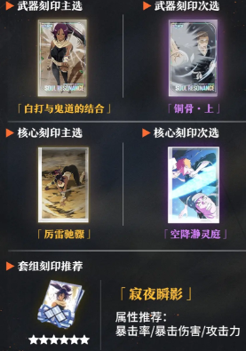 角色培养攻略配图10