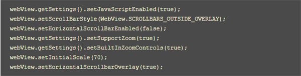 获得WebView网页加载初始化和完成事件配图4