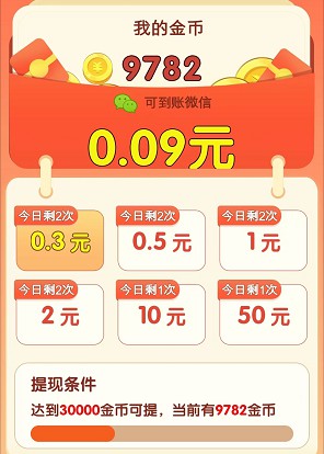 赚钱是真的吗配图1