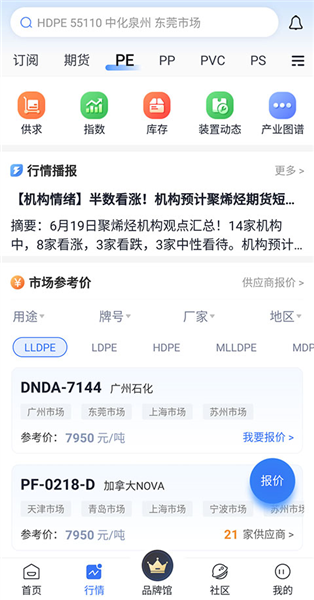 怎么查看塑料行情配图2