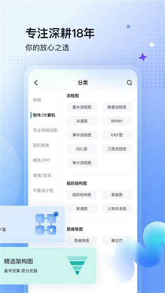 软件特色配图1