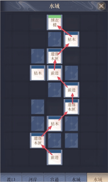 据点重建攻略配图25