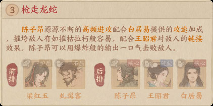 阵容搭配推荐配图3