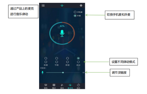 幻彩宝莲灯app下载 幻彩宝莲灯app9