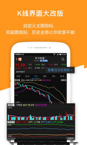 东方财富APP1
