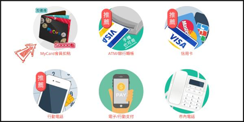 MyCard安卓版图片5