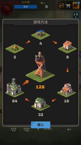 游戏攻略配图1