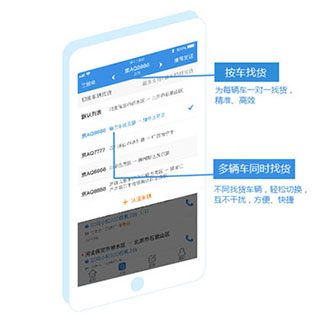 特运通货主版图片4