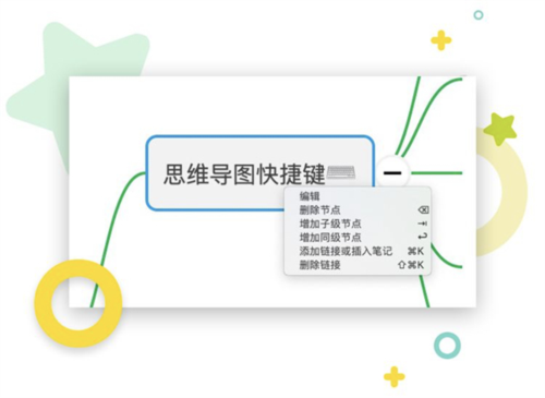 印象笔记怎么做思维导图3