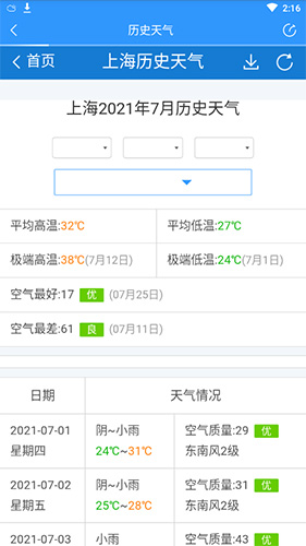 2345天气王怎么查看历史天气2