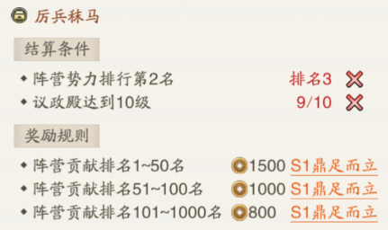 入门攻略霸业篇配图4