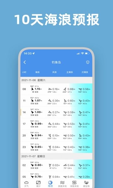 软件功能配图1