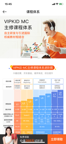 VIPKID英语要不要长期学