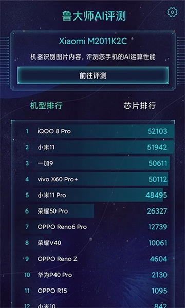 鲁大师AI评测图片