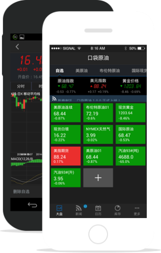 口袋原油APP11