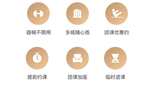 乐刻运动app怎么取消续费