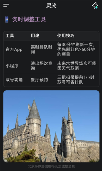 怎么生成旅游路线地图配图7