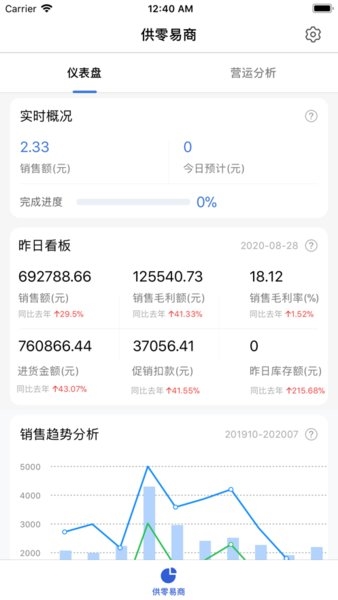 供零在线app宣传图3