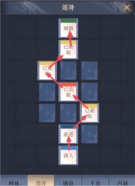 据点重建攻略配图18