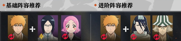 角色培养攻略配图3