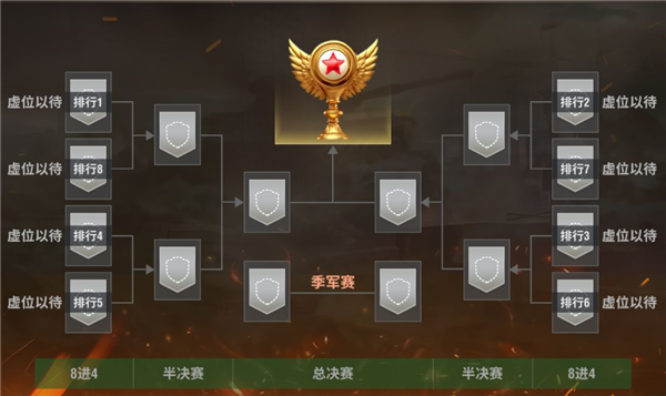 S21赛季前瞻配图6