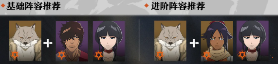 角色培养攻略配图9