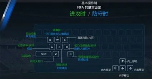 Gamekeyboard