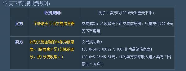 天下3藏宝阁软件截图8