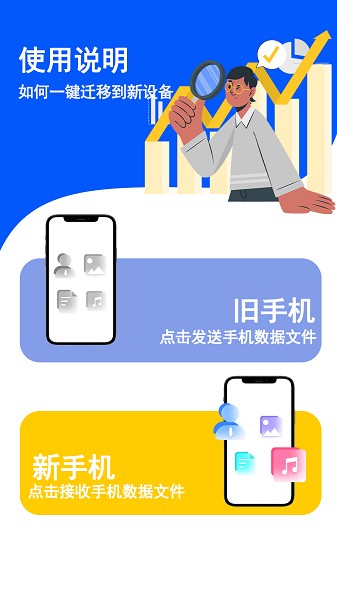克隆搬家助手app宣传图