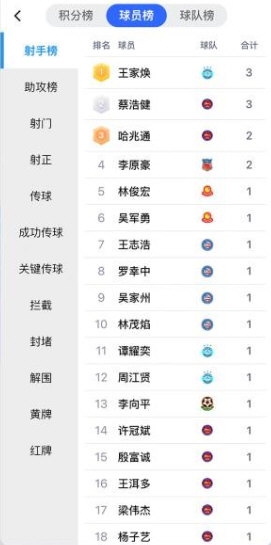 小球迷助手app宣传图