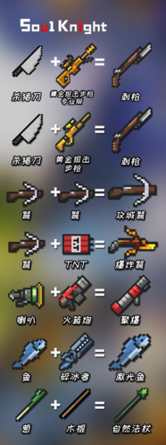 武器合成表配图10