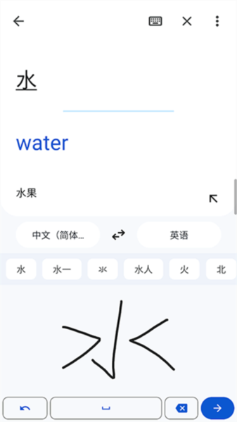 google translate宣传图