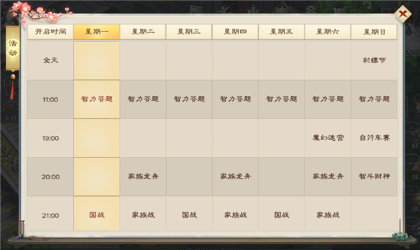 如何快速升级配图3