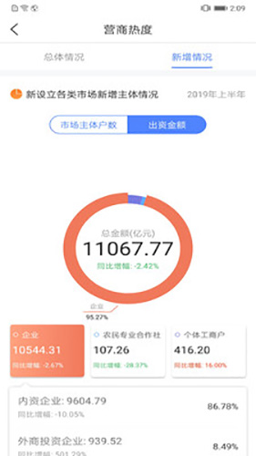 营商通app1