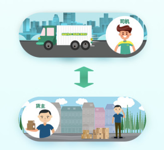 省省回头车司机版2