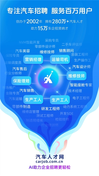 中国汽车人才网APP宣传图