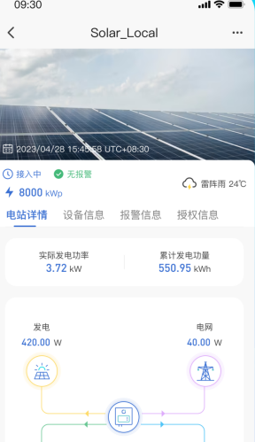 软件怎么用&nbsp;配图2