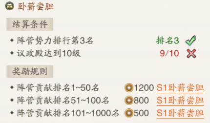 入门攻略霸业篇配图5