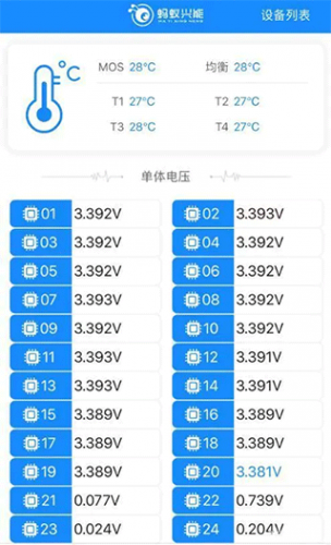 蚂蚁兴能保护板