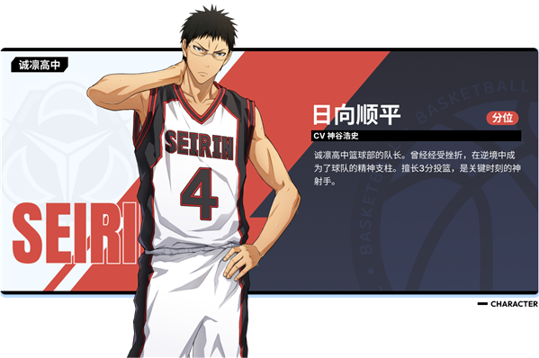 角色位置介绍配图1