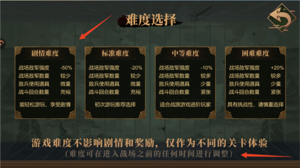 建安外史九游版游戏图片5