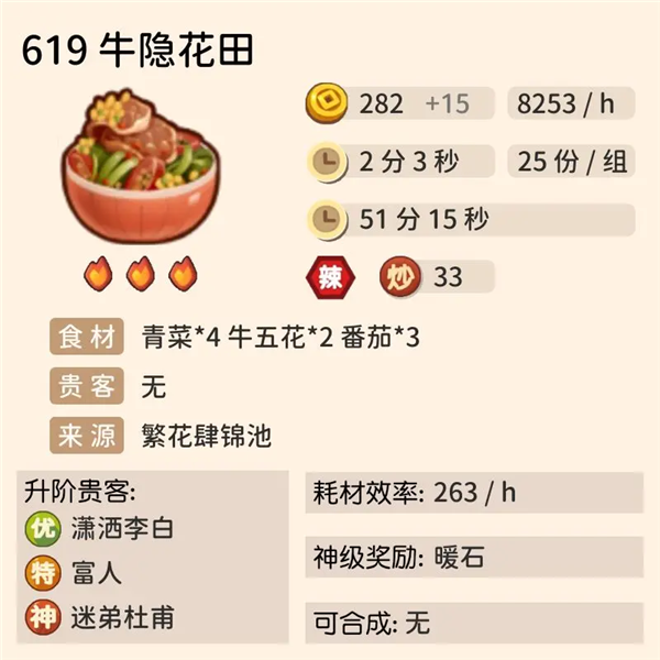 高效赚钱菜介绍配图6