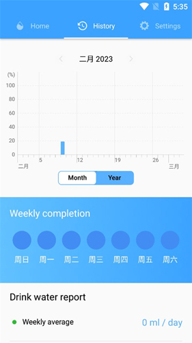 WaterReminder使用教程2