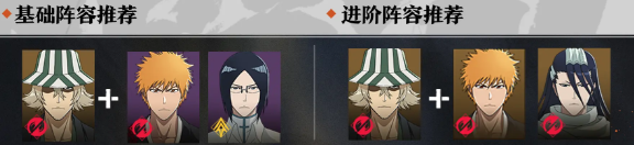 角色培养攻略配图6