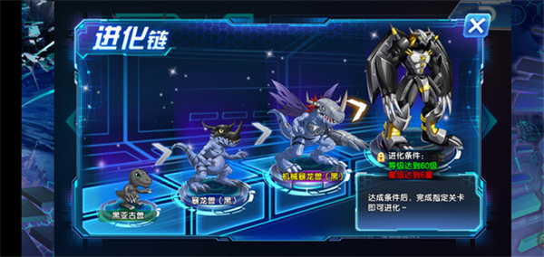 核心数码介绍配图6