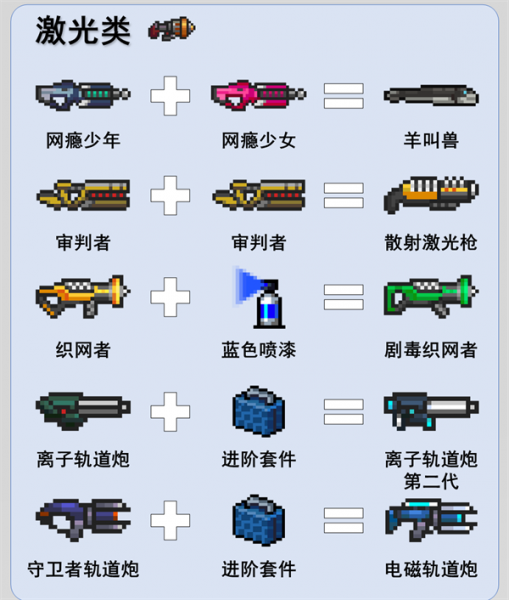 元气骑士池鹭内置菜单版