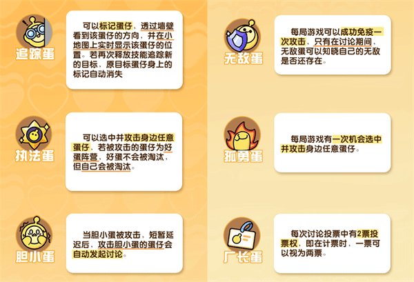 “揪出捣蛋鬼”玩法介绍配图2