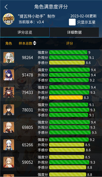 提瓦特小助手app宣传图